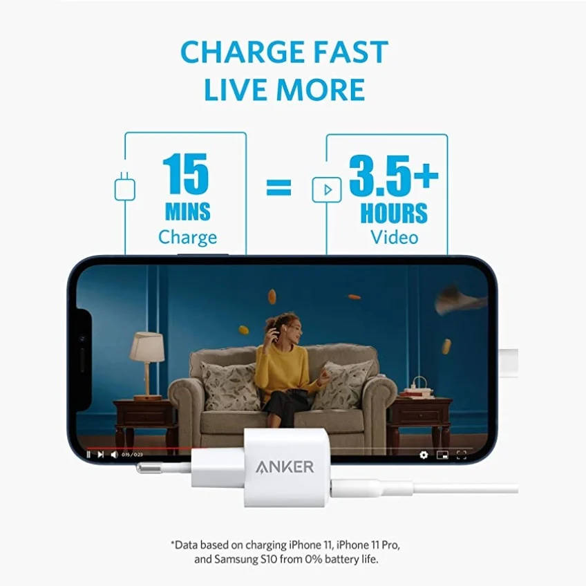 شارژر دیواری انکر مدل A2633- نهایت خرید